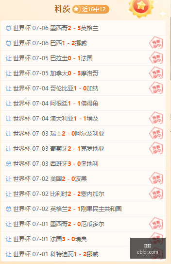 世界杯,世界杯2023,足球比赛,世界杯,世界杯2023,足球比赛,国际赛事,体育盛事,足球世界杯,世界杯新闻,世界杯赛程