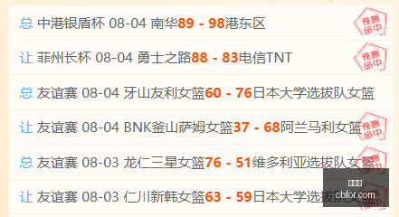 世界杯,世界杯2023,足球比赛,世界杯,世界杯2023,足球比赛,国际赛事,体育盛事,足球世界杯,世界杯新闻,世界杯赛程