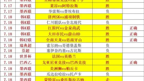 世界杯 ，足球世界杯，115014 6